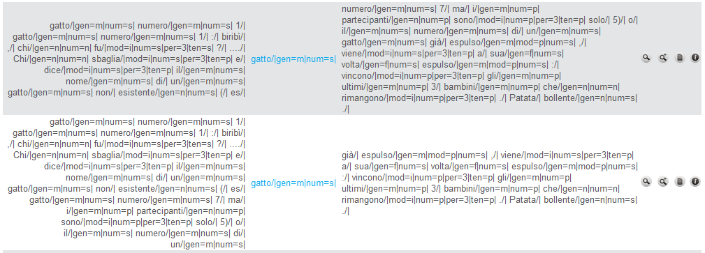 example attributes